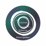 Lire la suite à propos de l’article Accroitre votre bien être et votre efficacité